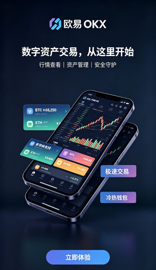 欧交易所app下载安全交易指南